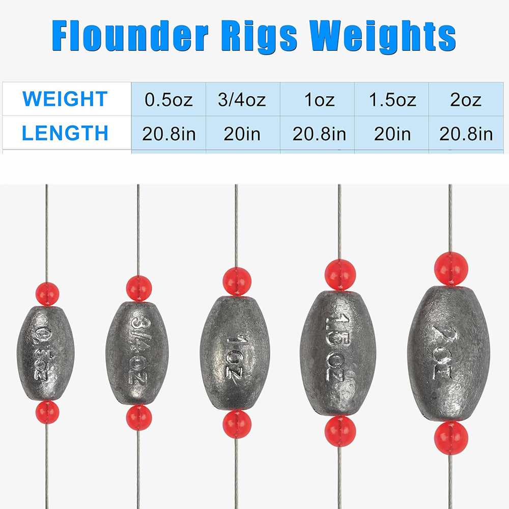 2Pcs Fishing Egg Sinker Weight - Fishing Equipment Shop のレビューと価格
