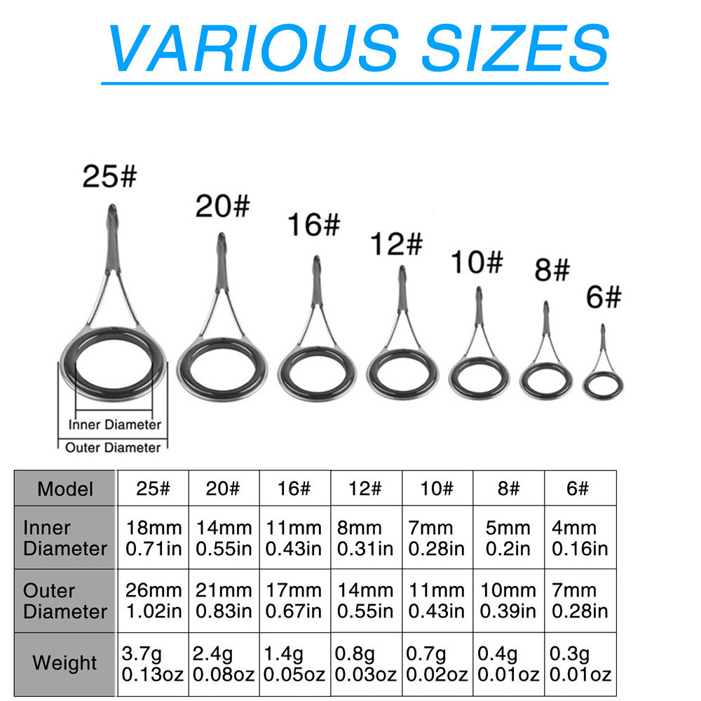 Fishing Rod Guides Fishing Rod - Fishing Equipment Shop のレビューと価格