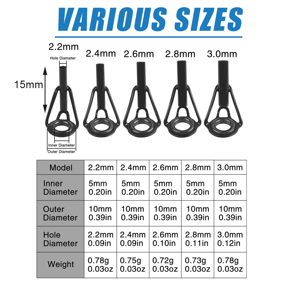 Fishing Rod Guides Fishing Rod - Fishing Equipment Shop のレビューと価格