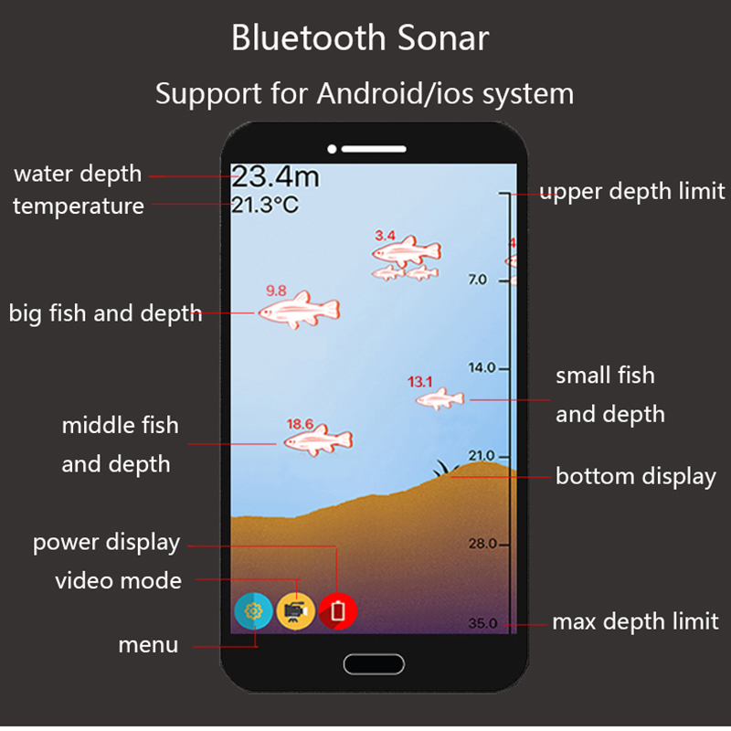 Smart Sonar Fish Finder Wirele - Fishing Equipment English のレビューと価格