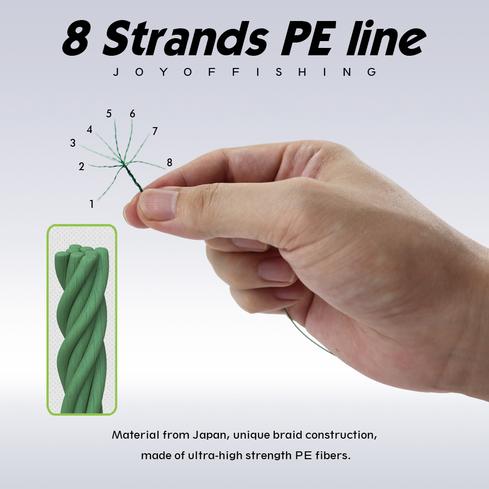 Premium Super X-wire X8 8 Stra - Fishing Equipment Bundle のレビューと価格
