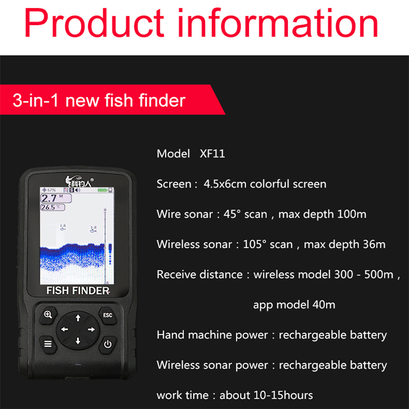 Hot Sale2025 new degisn Wire+W - Fishing Equipment English のレビューと価格
