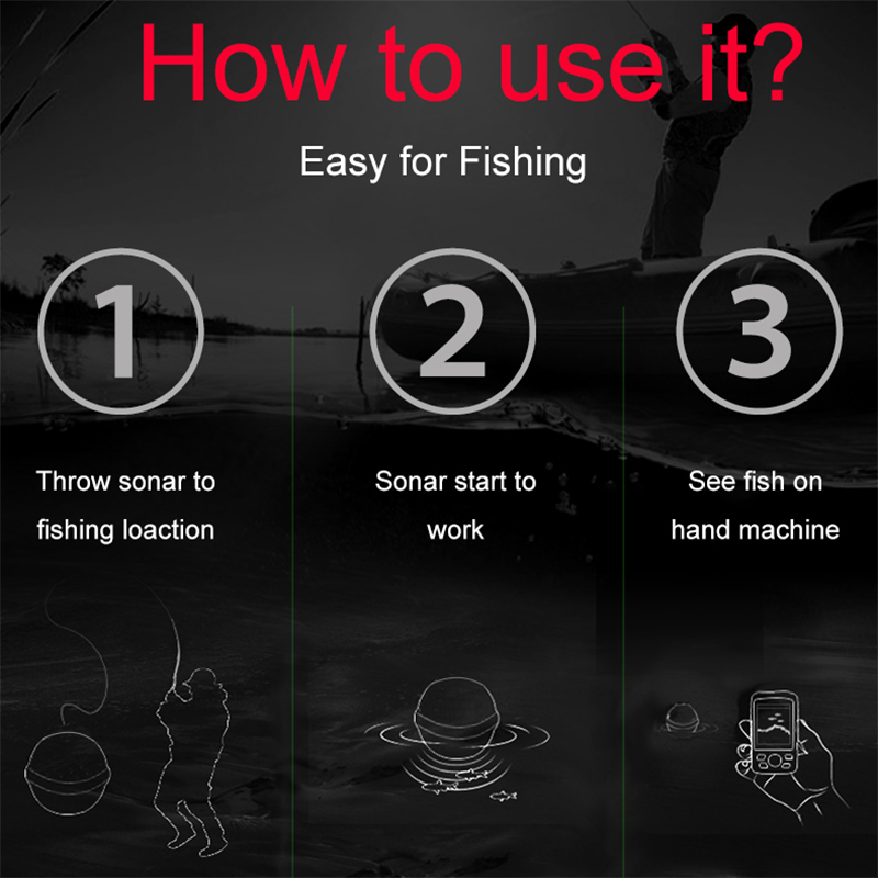Hot Sale2025 new degisn Wire+W - Fishing Equipment English のレビューと価格