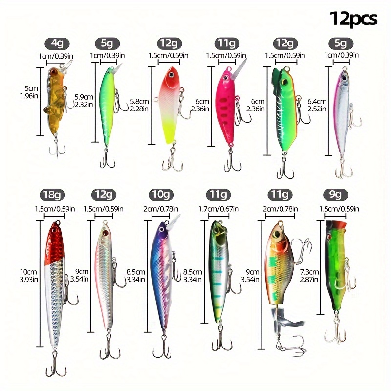 604pcs Fishing Lures Bait Tack - Fishing Equipment In China のレビューと価格