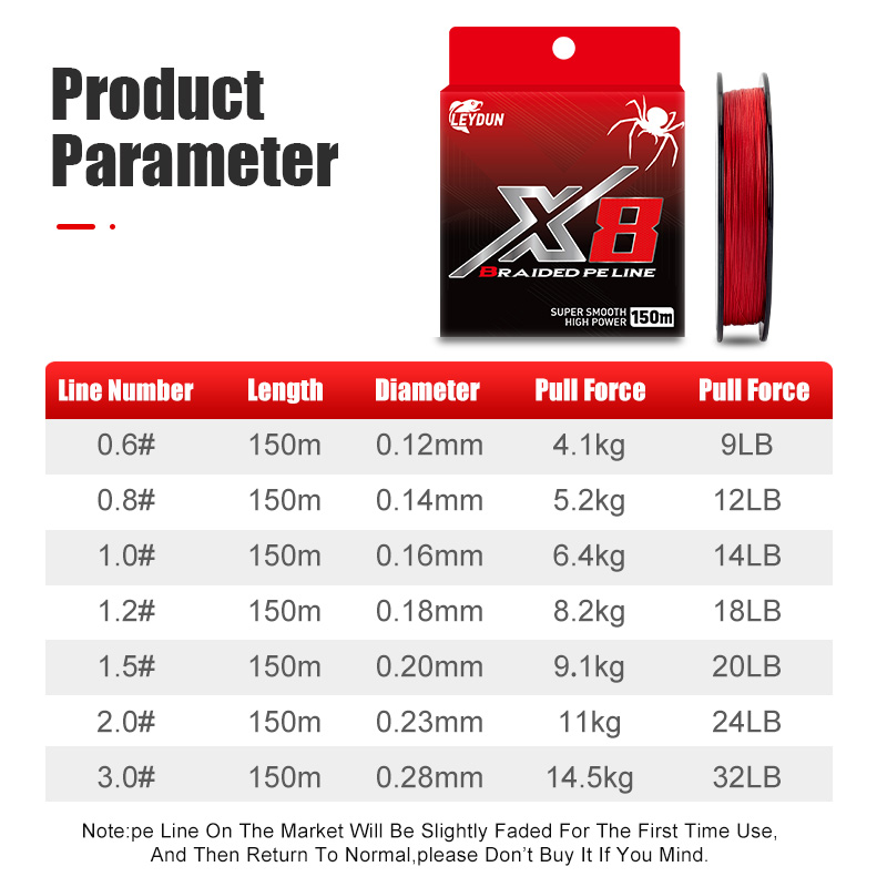 LEYDUN Not-Fading Red Fishing  - Fishing Equipment Bundle のレビューと価格