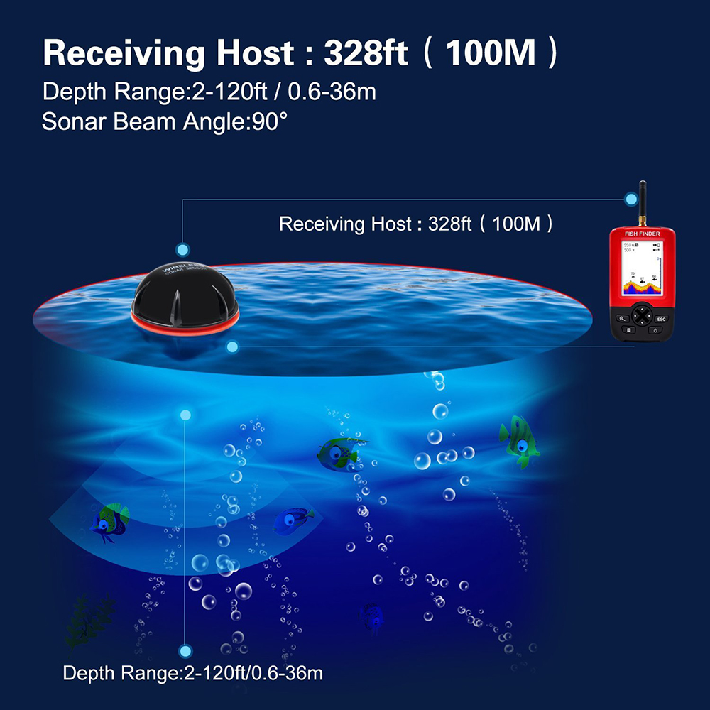 100M Portable Sonar Fish Finde - Fishing Equipment English のレビューと価格