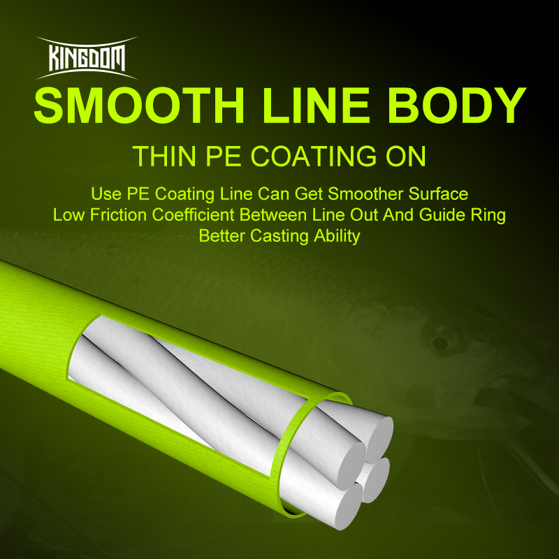 Kingdom THINNEST LINE Super Th - Fishing Equipment Bundle のレビューと価格