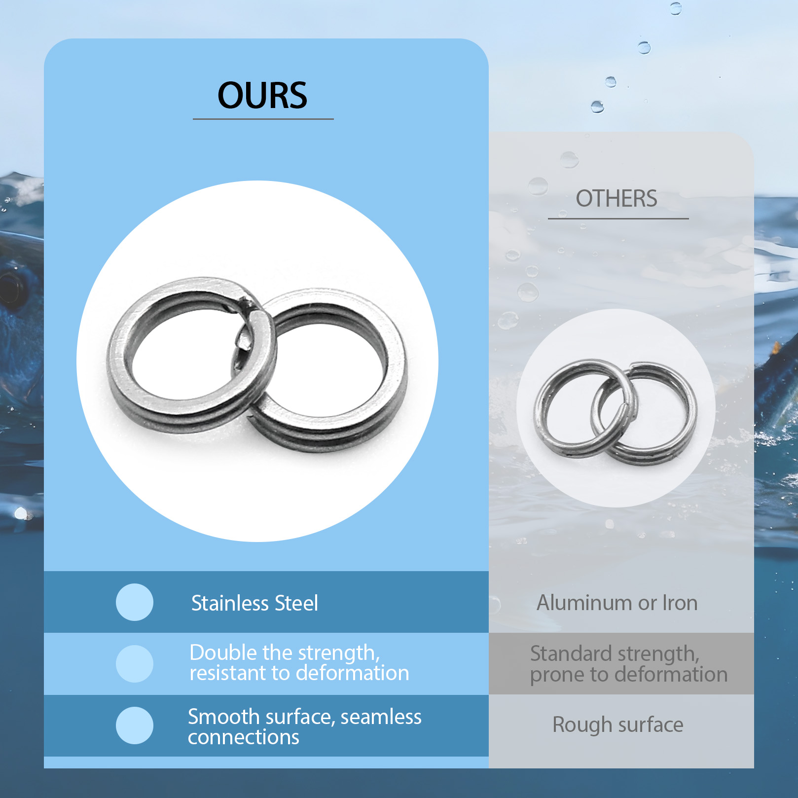 9KM Fishing Split Rings with P - Fishing Equipment Tackle のレビューと価格