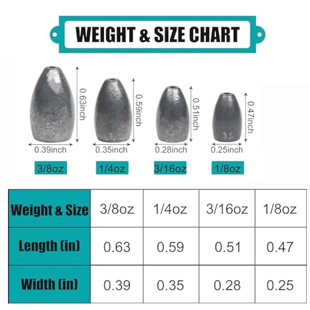 Bullet Fishing Sinkers Weights - Fishing Equipment Shop のレビューと価格