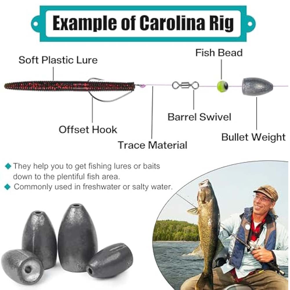 Bullet Fishing Sinkers Weights - Fishing Equipment Shop のレビューと価格