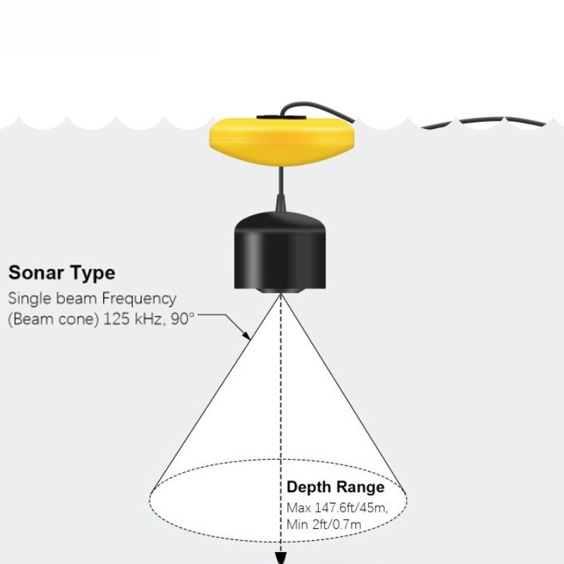 Sonar Fish Detector Lightweigh - Fishing Equipment English のレビューと価格