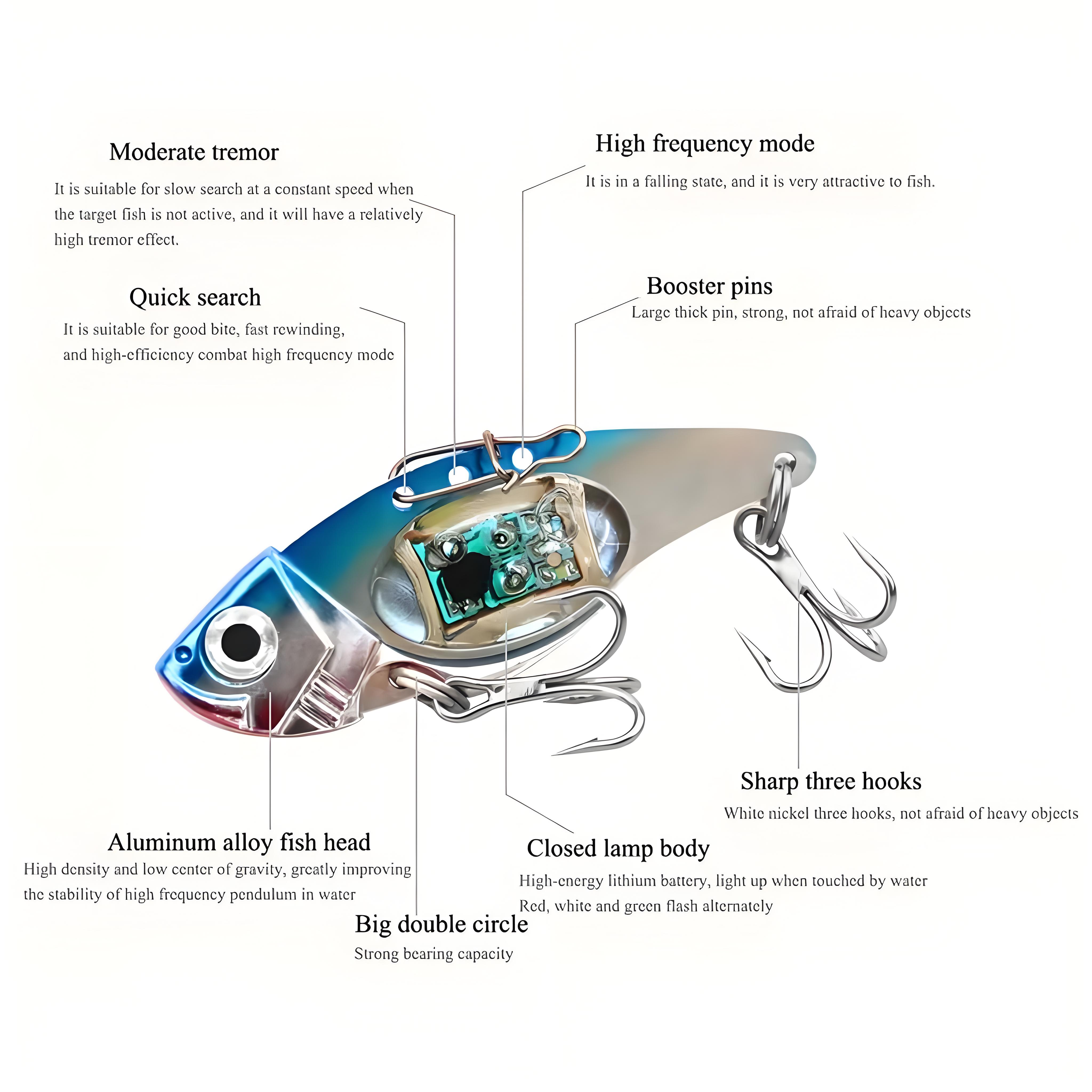 Smart Underwater LED Fishing L - Fishing Equipment English のレビューと価格