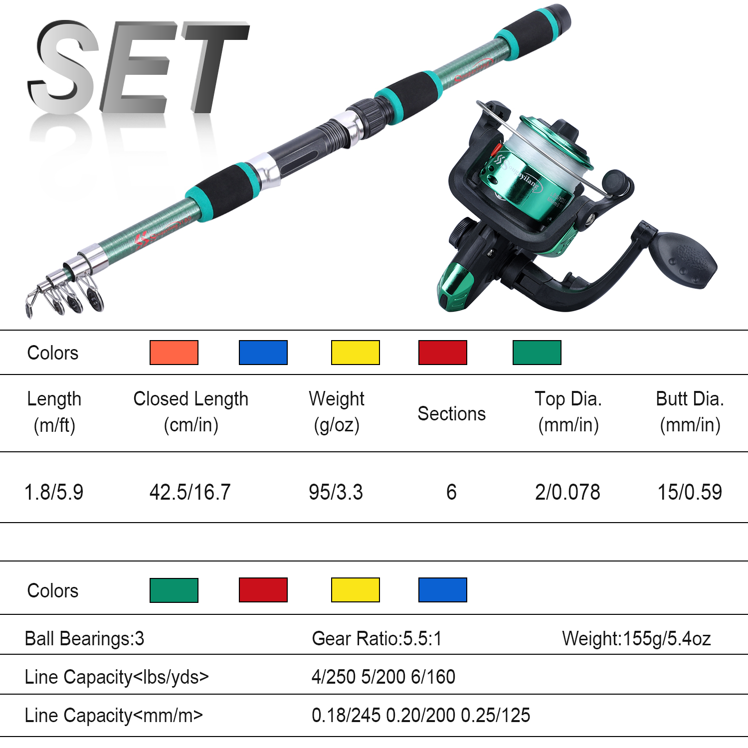 Sougayilang Kids Fishing Pole  - Fishing Equipment Bundle のレビューと価格