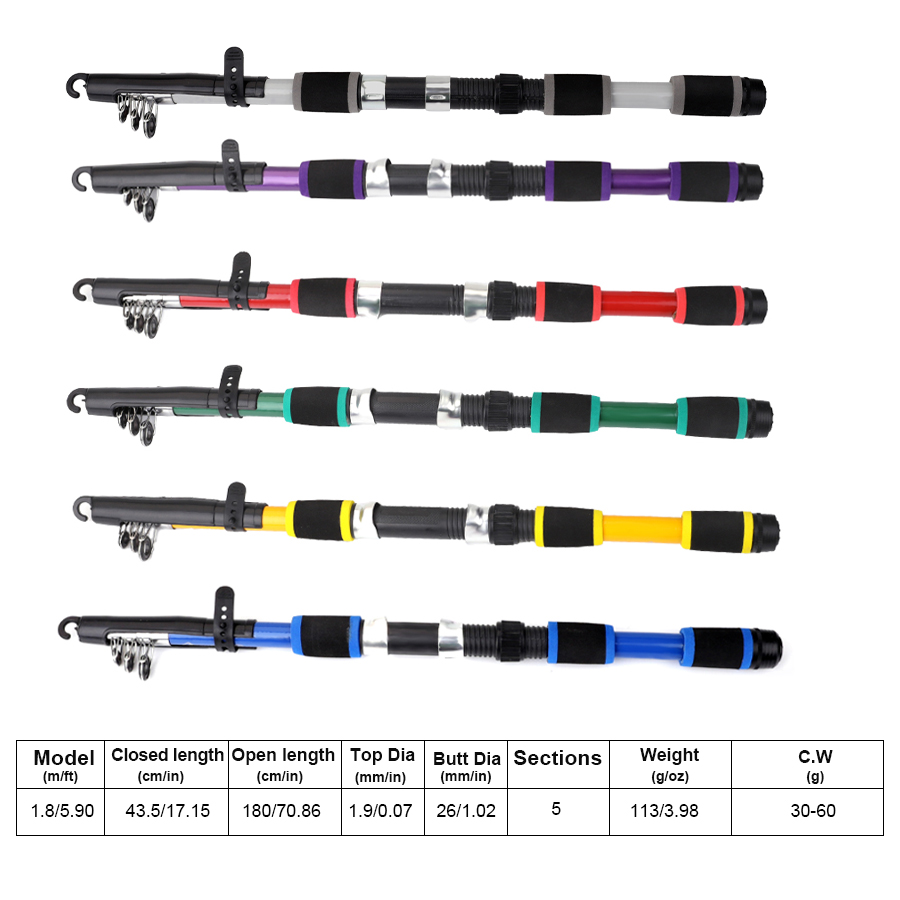 FTK 1.8M Portable Spinning Fis - Fishing Equipment Bundle のレビューと価格
