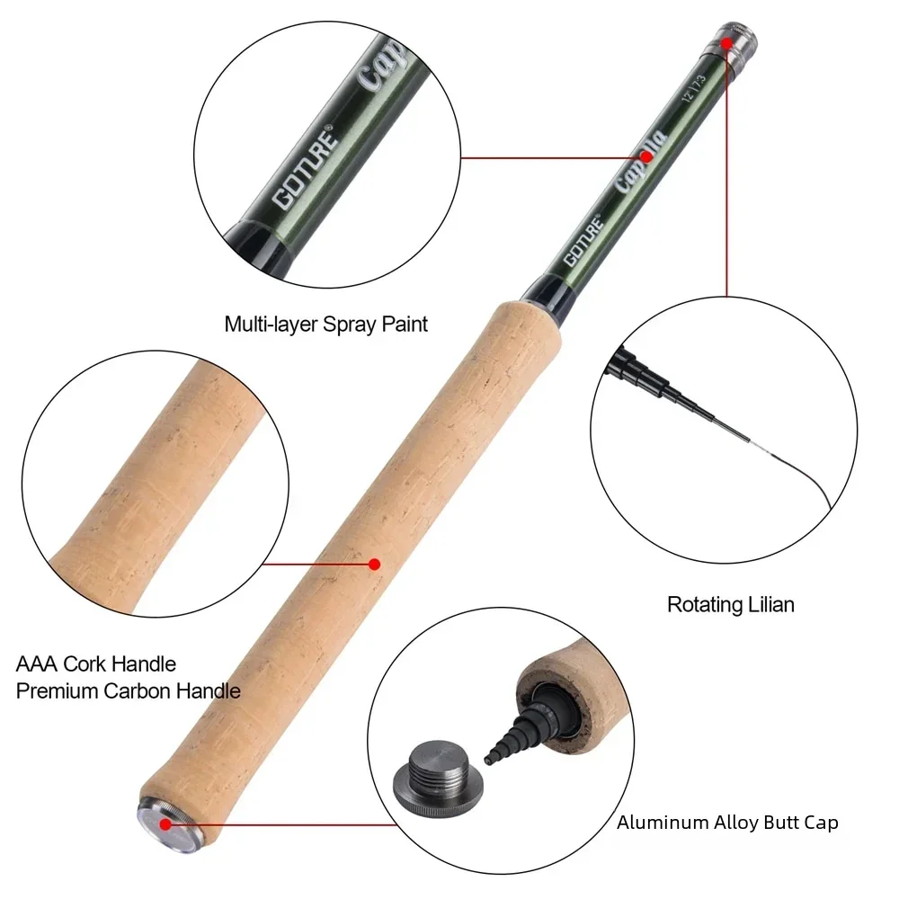 Goture 12FT Classical Tenkara  - Fishing Equipment Fly のレビューと価格