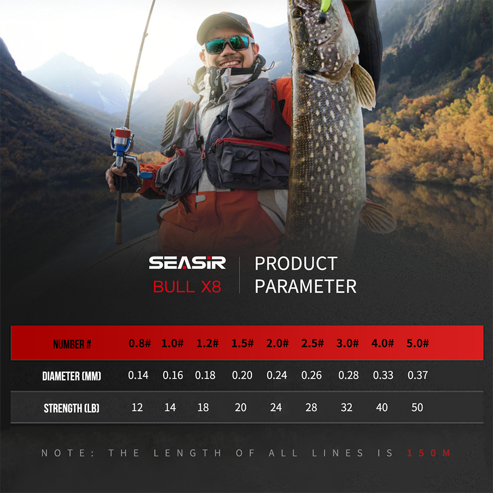 Seasir RedBull 8 Braided Pe Fi - Fishing Equipment Bundle のレビューと価格