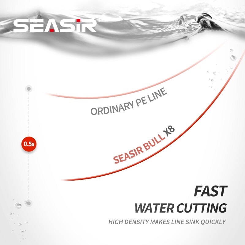 Seasir RedBull 8 Braided Pe Fi - Fishing Equipment Bundle のレビューと価格